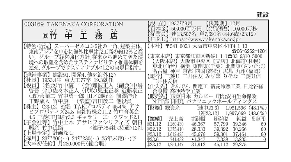 会社四季報 未上場会社版 2025年版(東洋経済別冊臨時増刊